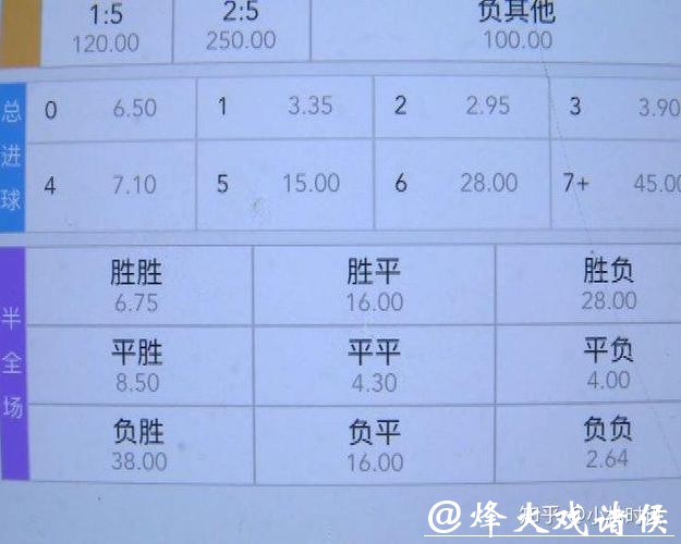 世界杯下注平台的安全性评级 世界杯下注平台的安全性评级