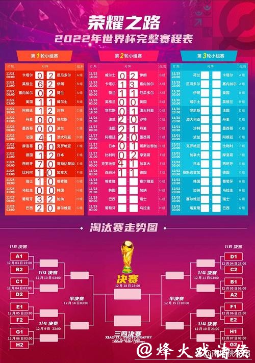 世界杯赛程预测：赛事时间选择与比赛质量